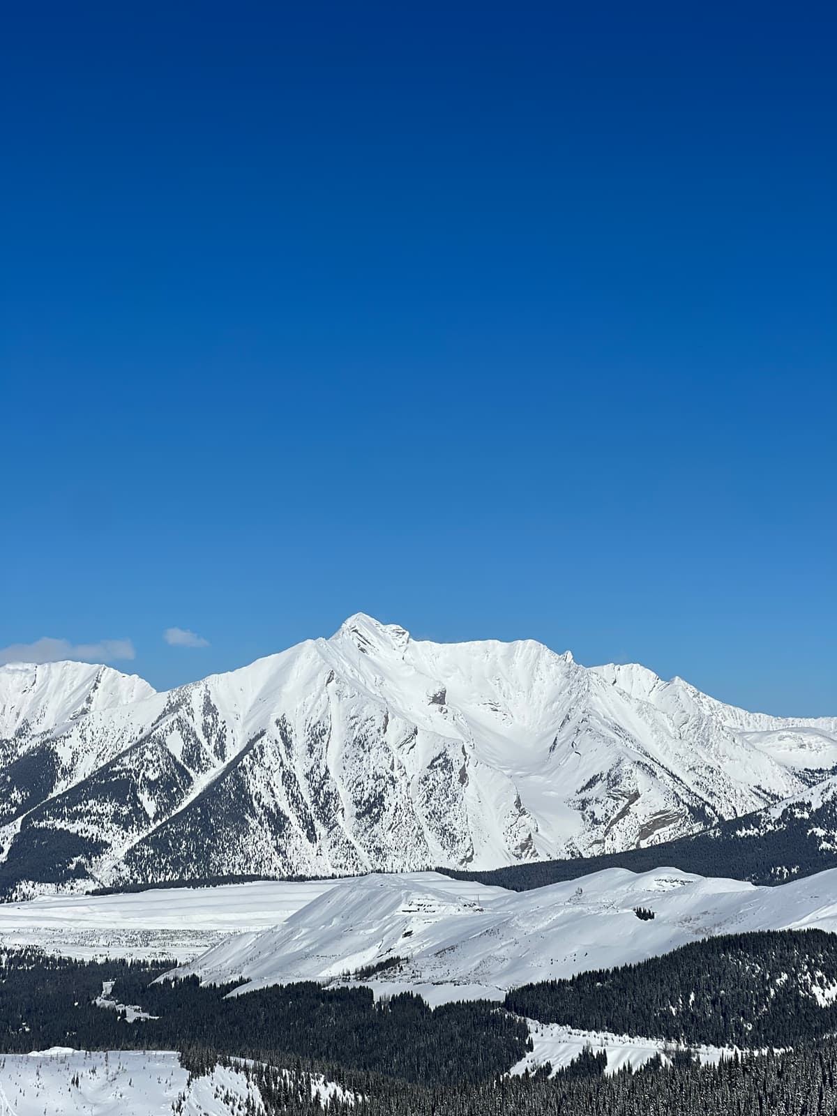 Mt Ptolemy